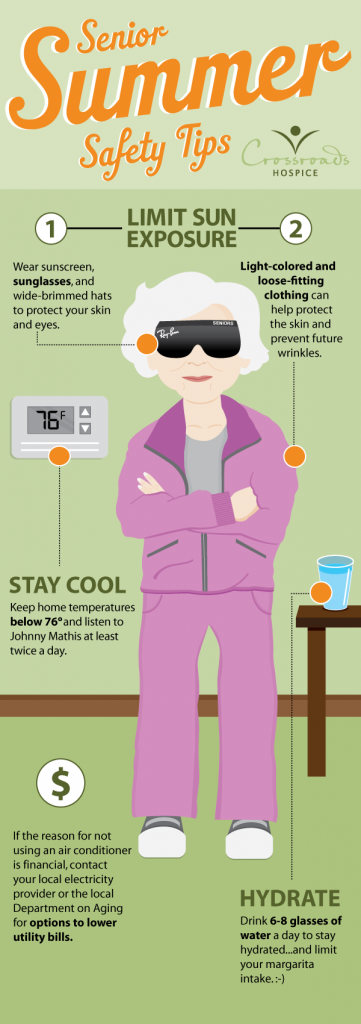 Summer Safety for Seniors - Infographic