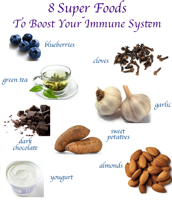 Winter Nutrition For Seniors - Immune System Boosting Foods