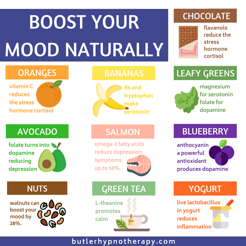 Winter Nutrition For Seniors - Seratonin Boosting Foods