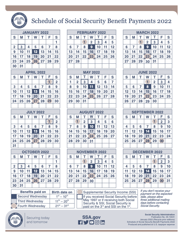 Schedule Of Social Security Benefit Payments 2022