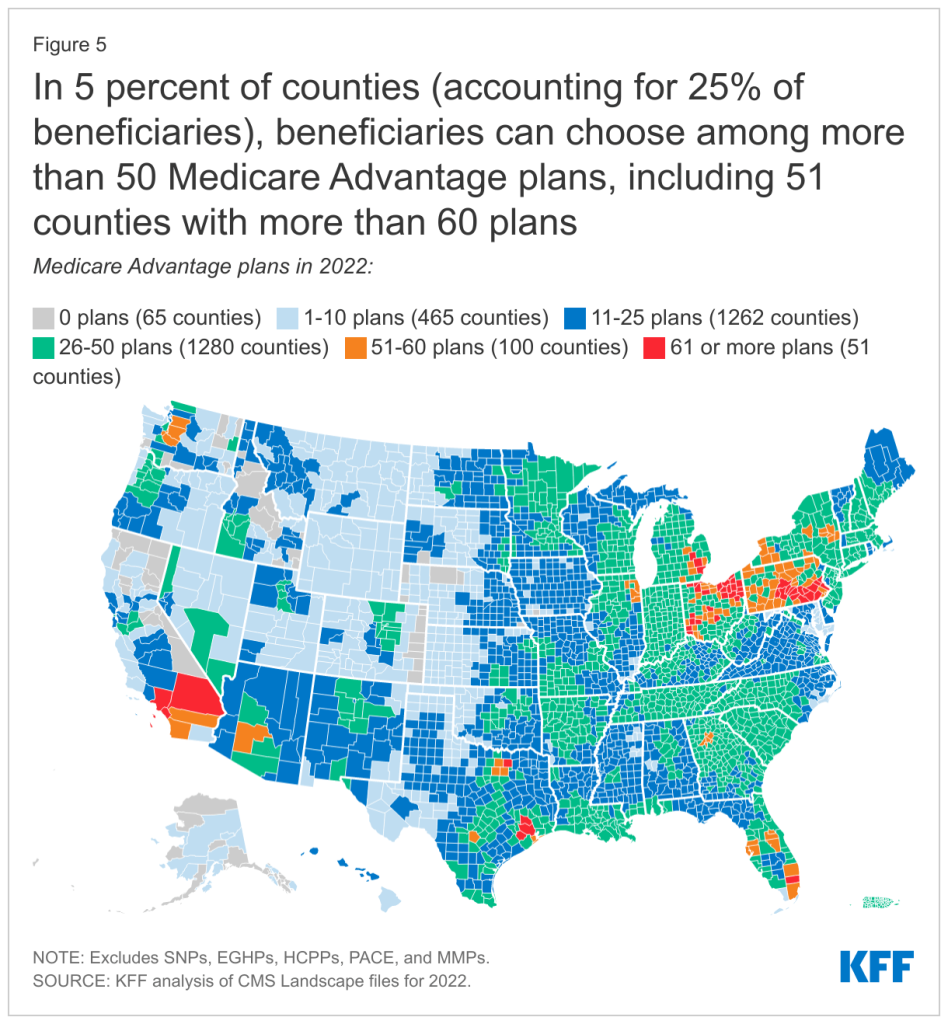 in-5-percent-of-counties-accounting-for-25-of-beneficiaries-beneficiaries-can-choose-among-more-than-50-medicare-advantage-plans-including-51-counties-with-more-than-60-plans-