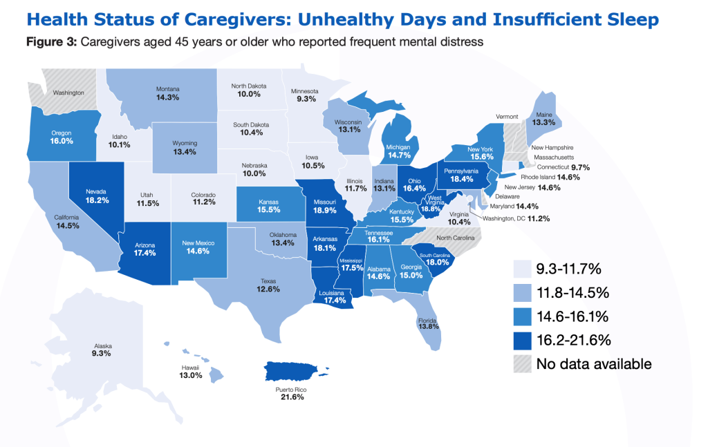 Caregiver Burden - Health Status Of Caregivers